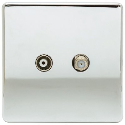 Ultima - Socket, 2 Gang (2G) TV & Satellite