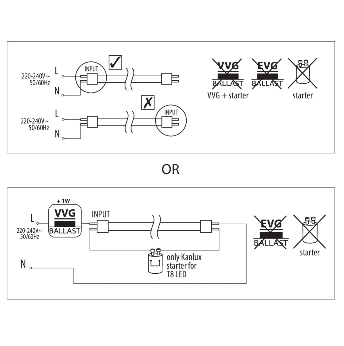 LED light source T8 GLASSv3