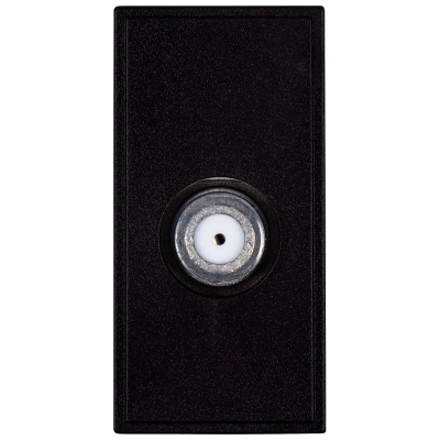 Euro Media - Socket, Satellite F Connector