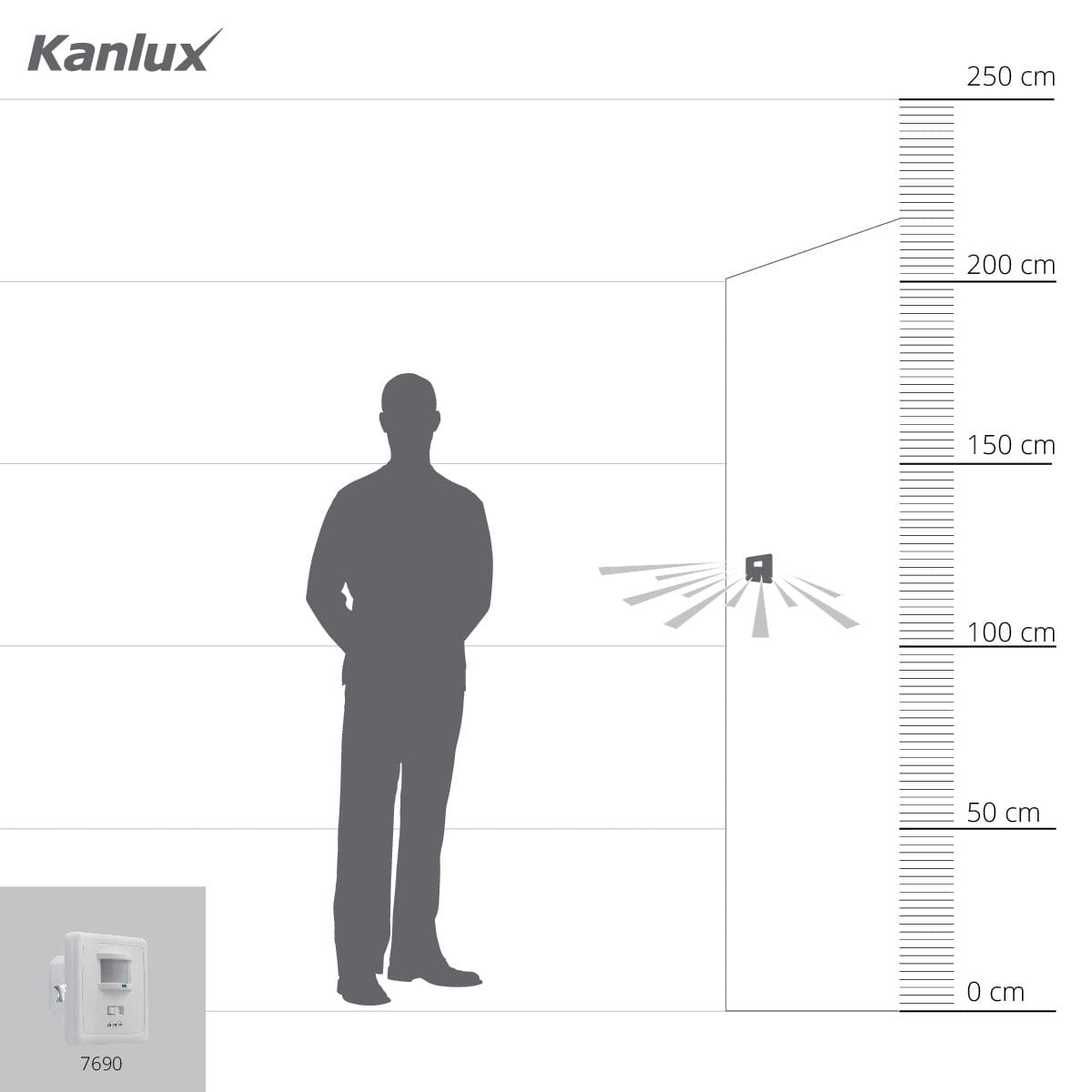 Kanlux PIR motion sensor MERGE JQ 7690